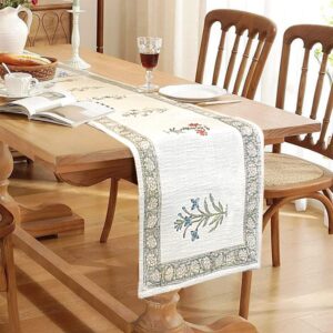 Dining Table  Runner with Mat, Napkin